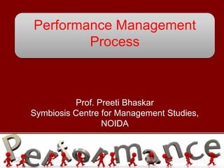 Herman Aguinis, University of Colorado at Denver
Performance Management
Process
Prof. Preeti Bhaskar
Symbiosis Centre for Management Studies,
NOIDA
 