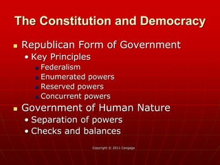 Copyright © 2011 Cengage
The Constitution and Democracy
 Republican Form of Government
• Key Principles
 Federalism
 Enumerated powers
 Reserved powers
 Concurrent powers
 Government of Human Nature
• Separation of powers
• Checks and balances
 