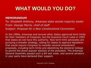 WHAT WOULD YOU DO?
MEMORANDUM
To: Elizabeth Anthony, Arkansas state senate majority leader
From: George Morris, chief of staff
Subject: Proposal for a New Constitutional Convention
In the 1990s, Arkansas and several other states approved term limits
for their members of Congress, but the Supreme Court ruled in 1995
that states do not have this authority. Now term-limit advocates are
pursuing a broader strategy, calling for states to approve legislation
that would require Congress to consider several amendment
proposals, including term limits and abolishing the electoral College
to permit the direct popular election of the president. The Arkansas
General Assembly passed such a bill last week, and several senators
in your party have declared their support.
Copyright © 2011 Cengage
 