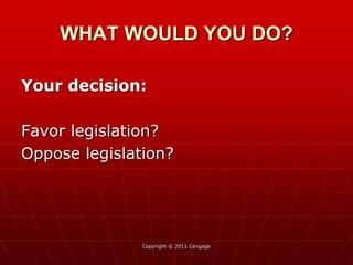 Your decision:
Favor legislation?
Oppose legislation?
Copyright © 2011 Cengage
WHAT WOULD YOU DO?
 