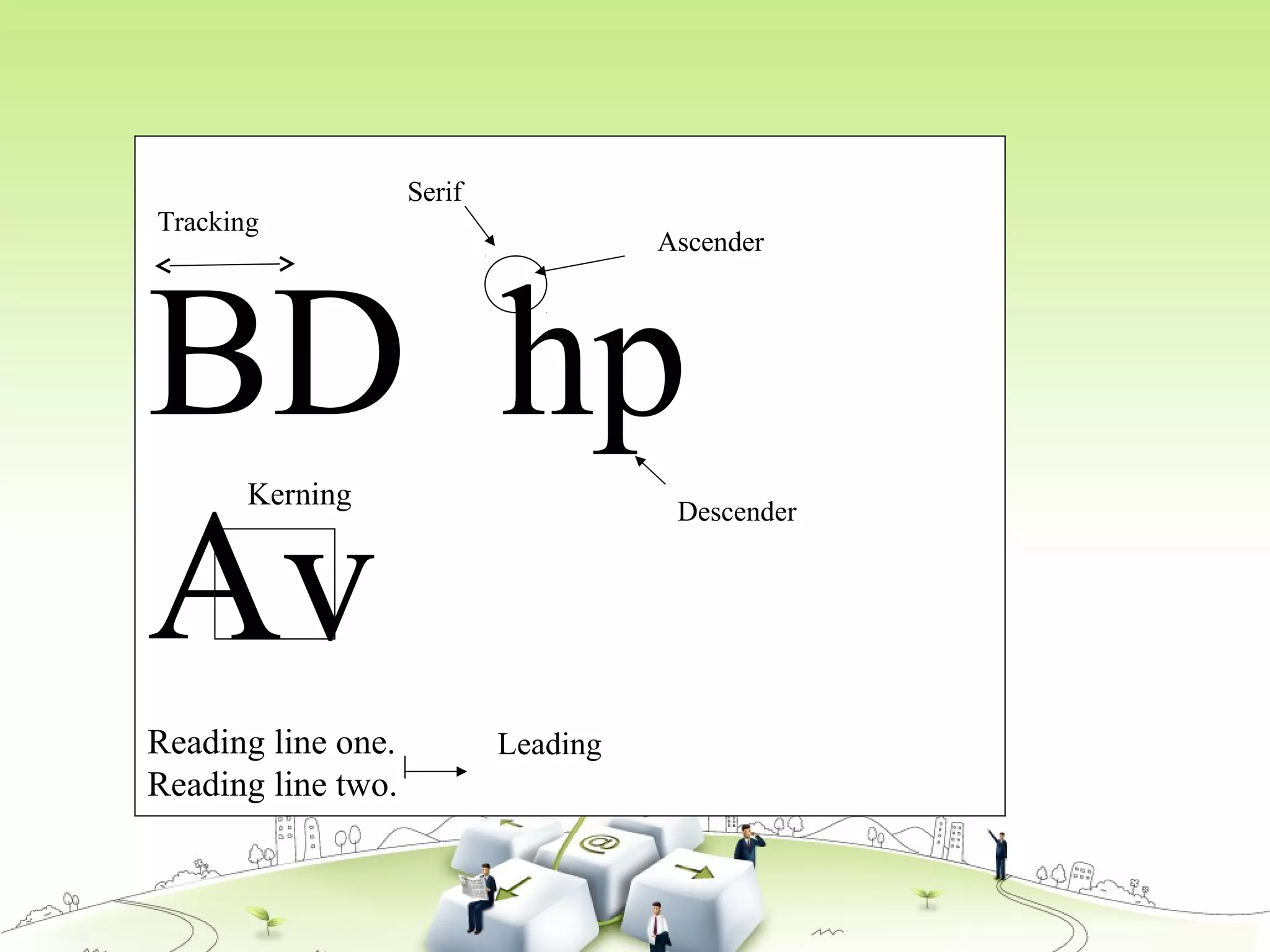 BD hp
Av
Reading line one.
Reading line two.
Ascender
Descender
Kerning
Tracking
Serif
Leading
 