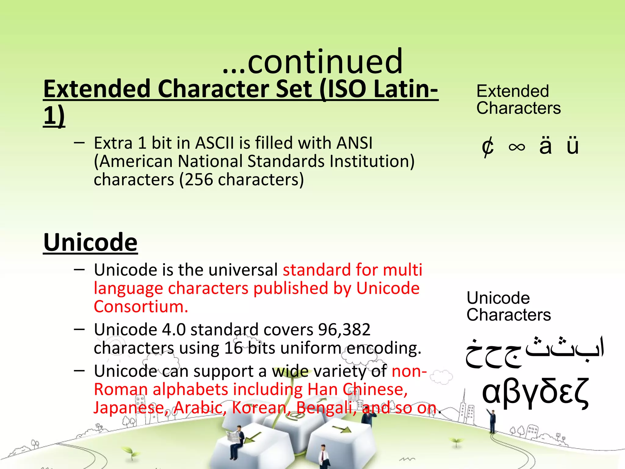 …continued
Extended Character Set (ISO Latin-
1)
– Extra 1 bit in ASCII is filled with ANSI
(American National Standards Institution)
characters (256 characters)
Unicode
– Unicode is the universal standard for multi
language characters published by Unicode
Consortium.
– Unicode 4.0 standard covers 96,382
characters using 16 bits uniform encoding.
– Unicode can support a wide variety of non-
Roman alphabets including Han Chinese,
Japanese, Arabic, Korean, Bengali, and so on.
‫ﺍﺏﺙﺚﺝﺡﺥ‬
αβγδεζ
Unicode
Characters
¢ ∞ ä ü
Extended
Characters
 
