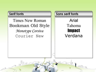 Times New Roman
Bookman Old Style
Monotype Corsiva
Courier New
Times New Roman
Bookman Old Style
Monotype Corsiva
Courier New
Serif fontsSerif fonts
Arial
Tahoma
Impact
Verdana
Arial
Tahoma
Impact
Verdana
Sans serif fontsSans serif fonts
 