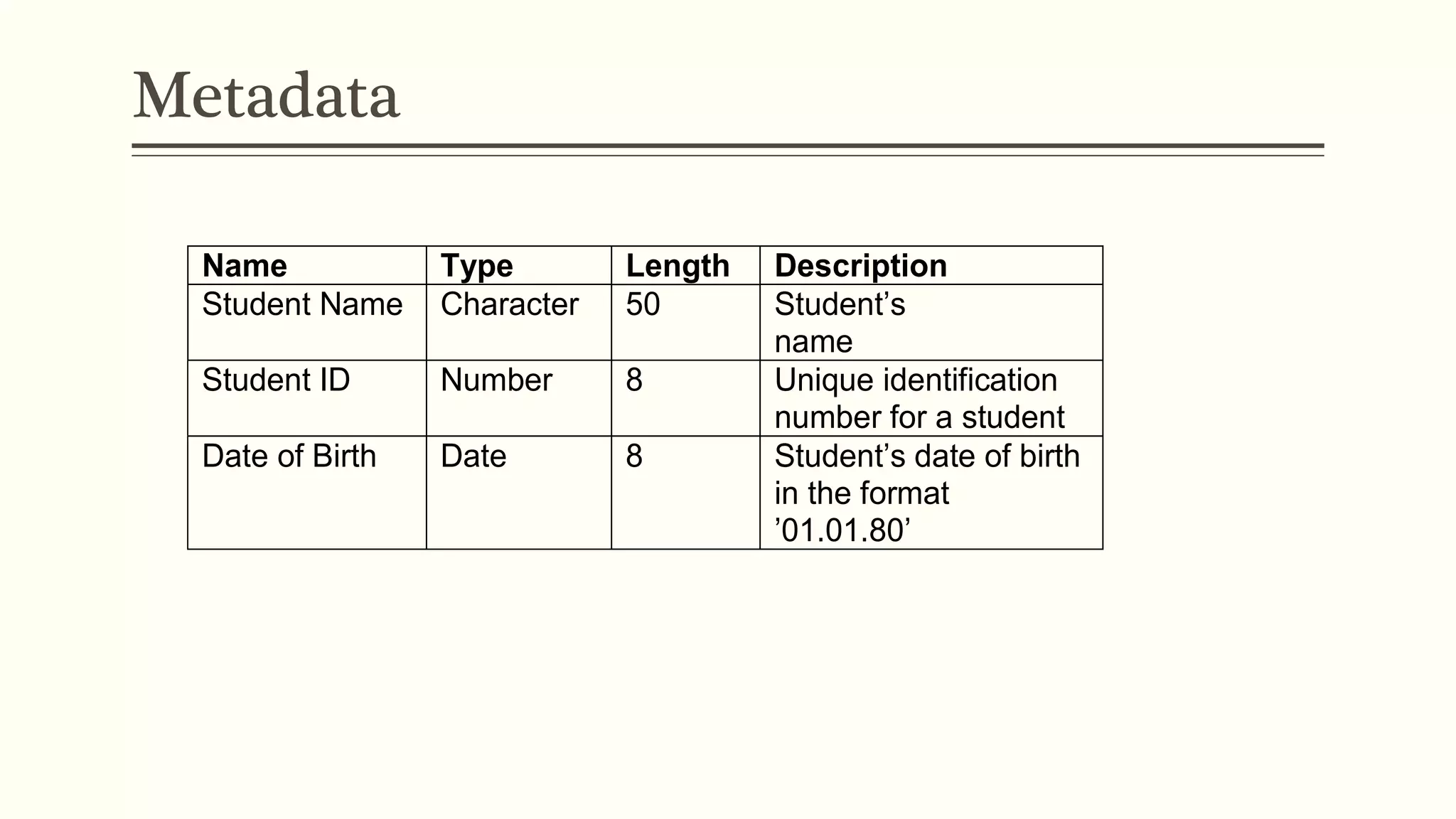 Metadata
Name Type Length Description
Student Name Character 50 Student’s
name
Student ID Number 8 Unique identification
number for a student
Date of Birth Date 8 Student’s date of birth
in the format
’01.01.80’
 