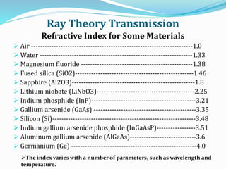 Ray Theory Transmission
Refractive Index for Some Materials
 Air -----------------------------------------------------------------------1.0
 Water -------------------------------------------------------------------1.33
 Magnesium fluoride -------------------------------------------------1.38
 Fused silica (SiO2)----------------------------------------------------1.46
 Sapphire (Al2O3)------------------------------------------------------1.8
 Lithium niobate (LiNbO3)-------------------------------------------2.25
 Indium phosphide (InP)----------------------------------------------3.21
 Gallium arsenide (GaAs) ---------------------------------------------3.35
 Silicon (Si)---------------------------------------------------------------3.48
 Indium gallium arsenide phosphide (InGaAsP)-----------------3.51
 Aluminum gallium arsenide (AlGaAs)-----------------------------3.6
 Germanium (Ge) -------------------------------------------------------4.0
The index varies with a number of parameters, such as wavelength and
temperature.
 