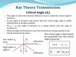 Ray Theory Transmission
Critical Angle (qc)
 The angle at which total internal reflection occurs is called the critical angle of
incidence.
 At any angle of incidence (q1) greater than the critical angle, light is totally
reflected back to the glass medium.
 For n1 > n2, the angle of refraction q2 is always greater than the angle of
incidence q1.
 When the angle of refraction q2 is 90o the refracted ray emerges parallel to the
interface between the media.
The critical angle is determined
by using Snell’s Law. The critical
angle is given by :
 