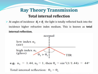 Ray Theory Transmission
Total internal reflection
 At angles of incidence q1 > qc the light is totally reflected back into the
incidence higher refractive index medium. This is known as total
internal reflection.
 