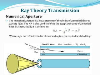 Ray Theory Transmission
Numerical Aperture
 The numerical aperture is a measurement of the ability of an optical fiber to
capture light. The NA is also used to define the acceptance cone of an optical
fiber. Mathematically it is defined as:
Where, n1 is the refractive index of core and n2 is refractive index of cladding.
 