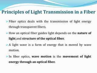 Principles of Light Transmission in a Fiber
 Fiber optics deals with the transmission of light energy
through transparent fibers.
 How an optical fiber guides light depends on the nature of
light and structure of the optical fiber.
 A light wave is a form of energy that is moved by wave
motion.
 In fiber optics, wave motion is the movement of light
energy through an optical fiber.
 