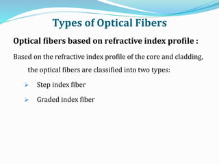 Types of Optical Fibers
Optical fibers based on refractive index profile :
Based on the refractive index profile of the core and cladding,
the optical fibers are classified into two types:
 Step index fiber
 Graded index fiber
 