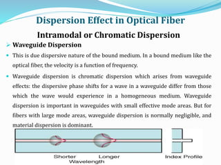 Dispersion Effect in Optical Fiber
Intramodal or Chromatic Dispersion
 Waveguide Dispersion
 This is due dispersive nature of the bound medium. In a bound medium like the
optical fiber, the velocity is a function of frequency.
 Waveguide dispersion is chromatic dispersion which arises from waveguide
effects: the dispersive phase shifts for a wave in a waveguide differ from those
which the wave would experience in a homogeneous medium. Waveguide
dispersion is important in waveguides with small effective mode areas. But for
fibers with large mode areas, waveguide dispersion is normally negligible, and
material dispersion is dominant.
 