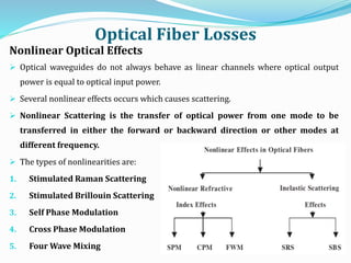 Optical Fiber Losses
Nonlinear Optical Effects
 Optical waveguides do not always behave as linear channels where optical output
power is equal to optical input power.
 Several nonlinear effects occurs which causes scattering.
 Nonlinear Scattering is the transfer of optical power from one mode to be
transferred in either the forward or backward direction or other modes at
different frequency.
 The types of nonlinearities are:
1. Stimulated Raman Scattering
2. Stimulated Brillouin Scattering
3. Self Phase Modulation
4. Cross Phase Modulation
5. Four Wave Mixing
 
