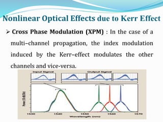Nonlinear Optical Effects due to Kerr Effect
 Cross Phase Modulation (XPM) : In the case of a
multi–channel propagation, the index modulation
induced by the Kerr–effect modulates the other
channels and vice-versa.
 
