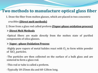 Two methods to manufacture optical glass fiber
1. Draw the fiber from molten glasses, which are placed in two concentric
crucibles (Direct melt methods)
2. Draw from a glass rod called preform (Vapor-phase oxidation process)
 Direct Melt Methods
-Optical fibers are made directly from the molten state of purified
components of silica glasses.
 Vapor –phase Oxidation Process
-Highly pure vapors of metal halides react with O2 to form white powder
of SiO2 particles.
-The particles are then collected on the surface of a bulk glass and are
sintered to form a glass rod.
-This rod or tube is called a preform.
-Typically 10-25mm dia and 60-120cm long.
 