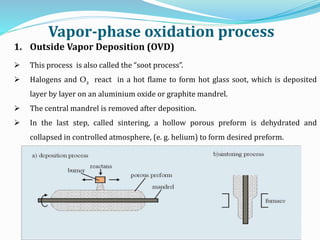 1. Outside Vapor Deposition (OVD)
 This process is also called the “soot process”.
 Halogens and O2 react in a hot flame to form hot glass soot, which is deposited
layer by layer on an aluminium oxide or graphite mandrel.
 The central mandrel is removed after deposition.
 In the last step, called sintering, a hollow porous preform is dehydrated and
collapsed in controlled atmosphere, (e. g. helium) to form desired preform.
Vapor-phase oxidation process
 