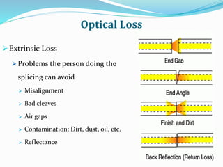 Optical Loss
Extrinsic Loss
 Problems the person doing the
splicing can avoid
 Misalignment
 Bad cleaves
 Air gaps
 Contamination: Dirt, dust, oil, etc.
 Reflectance
 