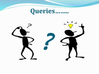 Queries……..
?
 