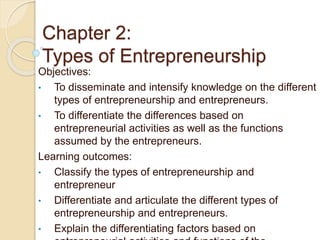 Chapter 2:
Types of Entrepreneurship
Objectives:
• To disseminate and intensify knowledge on the different
types of entrepreneurship and entrepreneurs.
• To differentiate the differences based on
entrepreneurial activities as well as the functions
assumed by the entrepreneurs.
Learning outcomes:
• Classify the types of entrepreneurship and
entrepreneur
• Differentiate and articulate the different types of
entrepreneurship and entrepreneurs.
• Explain the differentiating factors based on
 