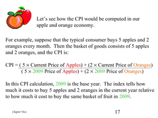 17Chapter Two
Let’s see how the CPI would be computed in our
apple and orange economy.
For example, suppose that the typical consumer buys 5 apples and 2
oranges every month. Then the basket of goods consists of 5 apples
and 2 oranges, and the CPI is:
CPI = ( 5 × Current Price of Apples) + (2 × Current Price of Oranges)
( 5 × 2009 Price of Apples) + (2 × 2009 Price of Oranges)
In this CPI calculation, 2009 is the base year. The index tells how
much it costs to buy 5 apples and 2 oranges in the current year relative
to how much it cost to buy the same basket of fruit in 2009.
 