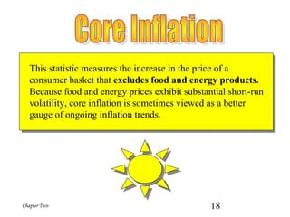 18Chapter Two
This statistic measures the increase in the price of a
consumer basket that excludes food and energy products.
Because food and energy prices exhibit substantial short-run
volatility, core inflation is sometimes viewed as a better
gauge of ongoing inflation trends.
 