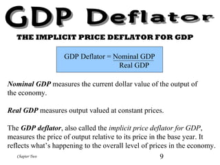 9Chapter Two
Nominal GDP measures the current dollar value of the output of
the economy.
Real GDP measures output valued at constant prices.
The GDP deflator, also called the implicit price deflator for GDP,
measures the price of output relative to its price in the base year. It
reflects what’s happening to the overall level of prices in the economy.
GDP Deflator = Nominal GDP
Real GDP
THE IMPLICIT PRICE DEFLATOR FOR GDP
 