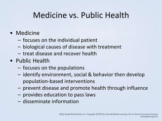 Medicine vs. Public Health
• Medicine
– focuses on the individual patient
– biological causes of disease with treatment
– treat disease and recover health
• Public Health
– focuses on the populations
– identify environment, social & behavior then develop
population-based interventions
– prevent disease and promote health through influence
– provides education to pass laws
– disseminate information
 
