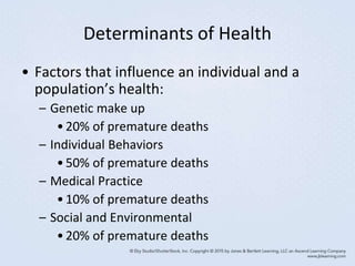 Determinants of Health
• Factors that influence an individual and a
population’s health:
– Genetic make up
•20% of premature deaths
– Individual Behaviors
•50% of premature deaths
– Medical Practice
•10% of premature deaths
– Social and Environmental
•20% of premature deaths
 