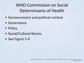 WHO Commission on Social
Determinants of Health
• Socioeconomic and political context
• Governance
• Policy
• Social/Cultural Norms
• See Figure 2-4
 