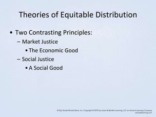Theories of Equitable Distribution
• Two Contrasting Principles:
– Market Justice
•The Economic Good
– Social Justice
•A Social Good
 