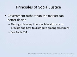 Principles of Social Justice
• Government rather than the market can
better decide
– Through planning how much health care to
provide and how to distribute among all citizens
– See Table 2-4
 