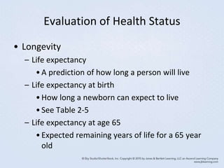Evaluation of Health Status
• Longevity
– Life expectancy
•A prediction of how long a person will live
– Life expectancy at birth
•How long a newborn can expect to live
•See Table 2-5
– Life expectancy at age 65
•Expected remaining years of life for a 65 year
old
 