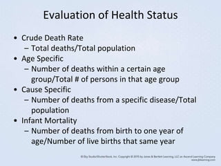 Evaluation of Health Status
• Crude Death Rate
– Total deaths/Total population
• Age Specific
– Number of deaths within a certain age
group/Total # of persons in that age group
• Cause Specific
– Number of deaths from a specific disease/Total
population
• Infant Mortality
– Number of deaths from birth to one year of
age/Number of live births that same year
 