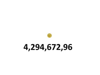 4,294,672,96
 