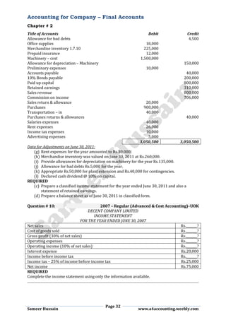 Accounting for Company – Final Accounts
Chapter # 2
Page 32
Sameer Hussain www.a4accounting.weebly.com
Title of Accounts Debit Credit
Allowance for bad debts 4,500
Office supplies 18,000
Merchandise inventory 1.7.10 225,000
Prepaid insurance 12,000
Machinery – cost 1,500,000
Allowance for depreciation – Machinery 150,000
Preliminary expenses 10,000
Accounts payable 40,000
10% Bonds payable 200,000
Paid up capital 800,000
Retained earnings 310,000
Sales revenue 800,000
Commission on income 706,000
Sales return & allowance 20,000
Purchases 900,000
Transportation – in 40,000
Purchases returns & allowances 40,000
Salaries expenses 40,000
Rent expenses 26,000
Income tax expenses 10,000
Advertising expenses 5,000
3,050,500 3,050,500
Data for Adjustments on June 30, 2011:
(g) Rent expenses for the year amounted to Rs.30,000.
(h) Merchandise inventory was valued on June 30, 2011 at Rs.260,000.
(i) Provide allowances for depreciation on machinery for the year Rs.135,000.
(j) Allowance for bad debts Rs.5,000 for the year.
(k) Appropriate Rs.50,000 for plant extension and Rs.40,000 for contingencies.
(l) Declared cash dividend @ 10% on capital.
REQUIRED
(c) Prepare a classified income statement for the year ended June 30, 2011 and also a
statement of retained earnings.
(d) Prepare a balance sheet as of June 30, 2011 in classified form.
Question # 10: 2007 – Regular (Advanced & Cost Accounting)–UOK
DECENT COMPANY LIMITED
INCOME STATEMENT
FOR THE YEAR ENDED JUNE 30, 2007
Net sales Rs._______?
Cost of goods sold Rs._______?
Gross profit (30% of net sales) Rs._______?
Operating expenses Rs._______?
Operating income (10% of net sales) Rs._______?
Interest expense Rs.20,000
Income before income tax Rs._______?
Income tax – 25% of income before income tax Rs.25,000
Net income Rs.75,000
REQUIRED
Complete the income statement using only the information available.
 