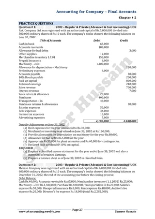 Accounting for Company – Final Accounts
Chapter # 2
Page 27
www.a4accounting.weebly.com Sameer Hussain
PRACTICE QUESTIONS
Question # 1: 2002 – Regular & Private (Advanced & Cost Accounting)–UOK
Pak. Company Ltd. was registered with an authorized capital of Rs.5,000,000 divided into
500,000 ordinary shares of Rs.10 each. The company’s books showed the following balances on
June 30, 2002:
Title of Accounts Debit Credit
Cash in bank 63,000
Accounts receivable 100,000
Allowance for bad debts 3,000
Office supplies 12,000
Merchandise inventory 1.7.01 150,000
Prepaid insurance 8,000
Machinery – cost 1,200,000
Allowance for depreciation – Machinery 120,000
Preliminary expenses 6,000
Accounts payable 30,000
10% Bonds payable 200,000
Paid up capital 800,000
Retained earnings 210,000
Sales revenue 700,000
Interest revenue 7,000
Sales return & allowance 20,000
Purchases 400,000
Transportation – in 40,000
Purchases returns & allowances 30,000
Salaries expenses 50,000
Rent expenses 36,000
Income tax expenses 10,000
Advertising expenses 5,000
2,100,000 2,100,000
Data for Adjustments on June 30, 2002:
(a) Rent expenses for the year amounted to Rs.30,000.
(b) Merchandise inventory was valued on June 30, 2002 at Rs.160,000.
(c) Provide allowances for depreciation on machinery for the year Rs.80,000.
(d) Allowance for bad debts Rs.5,000 for the year.
(e) Appropriate Rs.50,000 for plant extension and Rs.40,000 for contingencies.
(f) Declared cash dividend @ 10% on capital.
REQUIRED
(a) Prepare a classified income statement for the year ended June 30, 2002 and also a
statement of retained earnings.
(b) Prepare a balance sheet as of June 30, 2002 in classified form.
Question # 2: 2003 – Regular & Private (Advanced & Cost Accounting)–UOK
Mehran Company was registered with an authorized capital of Rs.6,000,000 divided into
600,000 ordinary shares of Rs.10 each. The company’s books showed the following balances on
December 31, 2002, the end of the accounting year before the closing process:
Debit Balance:
Cash Rs.40,000; Accounts receivable Rs.65,000; Merchandise inventory (1.1.2002) Rs.25,000;
Machinery – cost Rs.1,500,000; Purchase Rs.480,000; Transportation in Rs.20,000; Salaries
expense Rs.58,000; Unexpired insurance Rs.8,000; Rent expense Rs.48,000; Auditor’s fee
expense Rs.20,000; Director’s fee expense Rs.18,000 (total Rs.2,282,000).
 