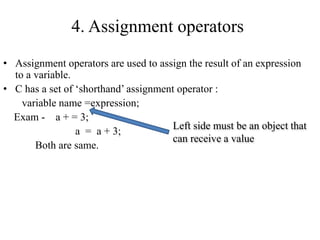 4. Assignment operators
• Assignment operators are used to assign the result of an expression
to a variable.
• C has a set of ‘shorthand’ assignment operator :
variable name =expression;
Exam - a + = 3;
a = a + 3;
Both are same.
Left side must be an object that
can receive a value
 