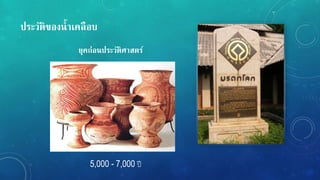 ประวัติของน้ำเคลือบ
5,000 - 7,000 ปี
ยุคก่อนประวัติศำสตร์
 