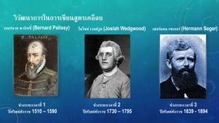 วิวัฒนำกำรในกำรเขียนสูตรเคลือบ
ช่วงระยะเวลำที่ 1
ปี ศริสต์ศักรำช 1510 – 1590
ช่วงระยะเวลำที่ 2
ปี ศริสต์ศักรำช 1730 – 1795
ช่วงระยะเวลำที่ 3
ปี ศริสต์ศักรำช 1839 - 1894
เบอร์นำด พำลิซซี่ (Bernard Palissy) โจไซห์ เวจด์วูด (Josiah Wedgwood) เฮอร์แมน เซเกอร์ (Hermann Seger)
 