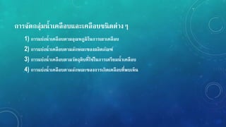 กำรจัดกลุ่มน้ำเคลือบและเคลือบชนิดต่ำง
1) กำรแบ่งน้ำเคลือบตำมอุณหภูมิในกำรเผำเคลือบ
2) กำรแบ่งน้ำเคลือบตำมลักษณะของผลิตภัณ์์
3) กำรแบ่งน้ำเคลือบตำมวัตถุดิบที่ใช้ในกำรเตรียมน้ำเคลือบ
4) กำรแบ่งน้ำเคลือบตำมลักษณะของกำรเกิดเคลือบที่พบเหน
 
