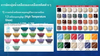 กำรจัดกลุ่มน้ำเคลือบและเคลือบชนิดต่ำง
1) กำรแบ่งน้ำเคลือบตำมอุณหภูมิในกำรเผำเคลือบ
1.3 เคลือบอุณหภูมิสูง (High Temperature
Glaze)
เผำที่ช่วงอุณหภูมิ 1,230 - 1,300 องศำเซลเซียส
 