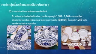 กำรจัดกลุ่มน้ำเคลือบและเคลือบชนิดต่ำง
2) กำรแบ่งน้ำเคลือบตำมลักษณะของผลิตภัณ์์
5. เคลือบสำหรับผลิตภัณ์์โบนไชน่ำ เผำที่ช่วงอุณหภูมิ 1,100 - 1,140 องศำเซลเซียส
ผลิตภัณ์์ประเภทโบนไชน่ำจะต้องผ่ำนกระบวนกำรเผำดิบ (Biscuit) ที่อุณหภูมิ 1,250 องศำ
เซลเซียส ก่อนนำมำชุบเคลือบ
 