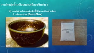 กำรจัดกลุ่มน้ำเคลือบและเคลือบชนิดต่ำง
3) กำรแบ่งน้ำเคลือบตำมวัตถุดิบที่ใช้ในกำรเตรียมน้ำเคลือบ
1.เคลือบบอแรกซ์ (Borax Glaze)
 