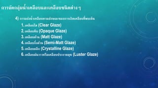 กำรจัดกลุ่มน้ำเคลือบและเคลือบชนิดต่ำง
4) กำรแบ่งน้ำเคลือบตำมลักษณะของกำรเกิดเคลือบที่พบเหน
1.เคลือบใส (Clear Glaze)
2.เคลือบทึบ (Opaque Glaze)
3.เคลือบด้ำน (Matt Glaze)
4.เคลือบกึ่งด้ำน (Semi-Matt Glaze)
5.เคลือบผลึก (Crystalline Glaze)
6.เคลือบมันวำวหรือเคลือบประกำยมุข (Luster Glaze)
 