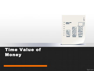 Time Value of
Money
 