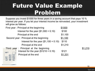Future Value Example Problems Chapter 2.Time Value of Money ppt | PPT