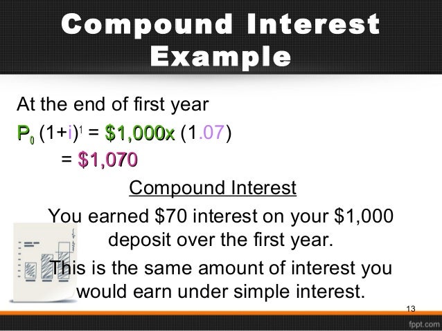 chapter 2 time value of money Chapter 3: the time value of money 2 with continuous compounding at 10 percent for 30 years, the future value of an initial investment of $2,000 is closest to. chapter 2 time value of money Chapter 3: the time value of money 2 with continuous compounding at 10 percent for 30 years, the future value of an initial investment of $2,000 is closest to.