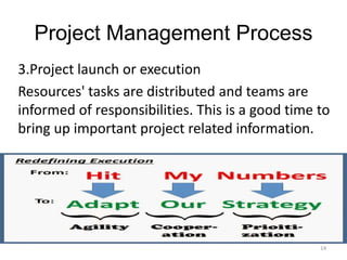 14
Project Management Process
3.Project launch or execution
Resources' tasks are distributed and teams are
informed of responsibilities. This is a good time to
bring up important project related information.
 