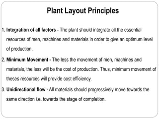 Plant Layout Principles
1. Integration of all factors - The plant should integrate all the essential
resources of men, mac...