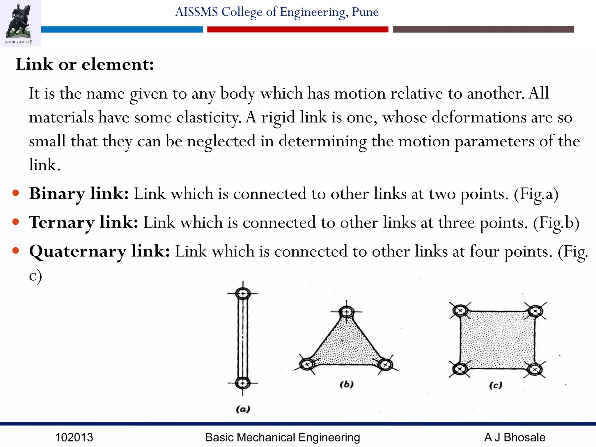 102013 Basic Mechanical Engineering A J Bhosale
AISSMS College of Engineering, Pune
Link or element:
It is the name given to any body which has motion relative to another.All
materials have some elasticity.A rigid link is one, whose deformations are so
small that they can be neglected in determining the motion parameters of the
link.
 Binary link: Link which is connected to other links at two points. (Fig.a)
 Ternary link: Link which is connected to other links at three points. (Fig.b)
 Quaternary link: Link which is connected to other links at four points. (Fig.
c)
 