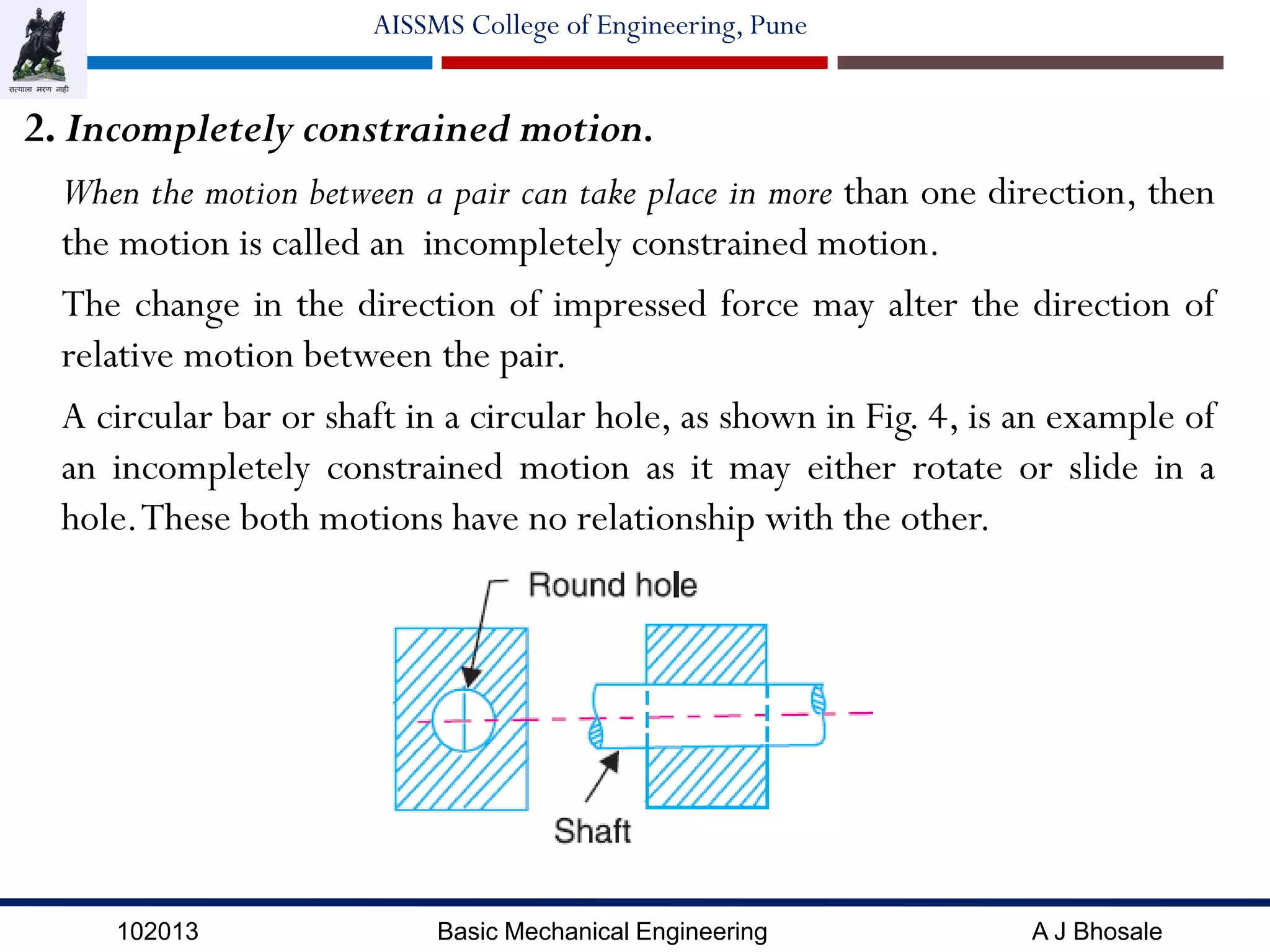 102013 Basic Mechanical Engineering A J Bhosale
AISSMS College of Engineering, Pune
2. Incompletely constrained motion.
When the motion between a pair can take place in more than one direction, then
the motion is called an incompletely constrained motion.
The change in the direction of impressed force may alter the direction of
relative motion between the pair.
A circular bar or shaft in a circular hole, as shown in Fig. 4, is an example of
an incompletely constrained motion as it may either rotate or slide in a
hole.These both motions have no relationship with the other.
 